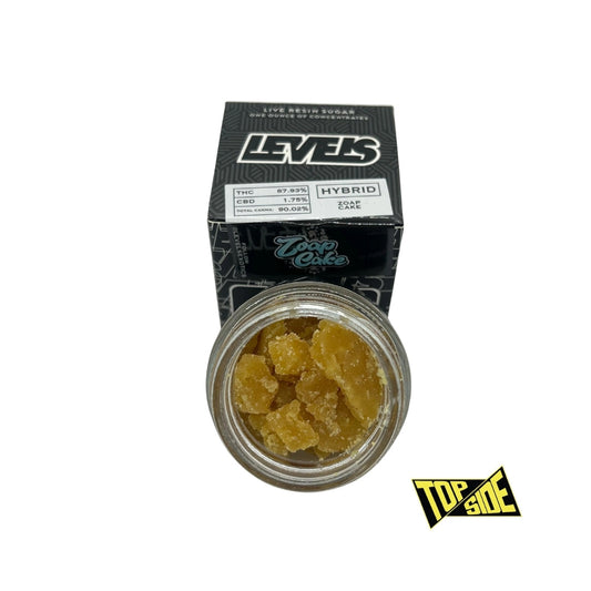 Levels 1OZ Concentrate | Zoap Cake