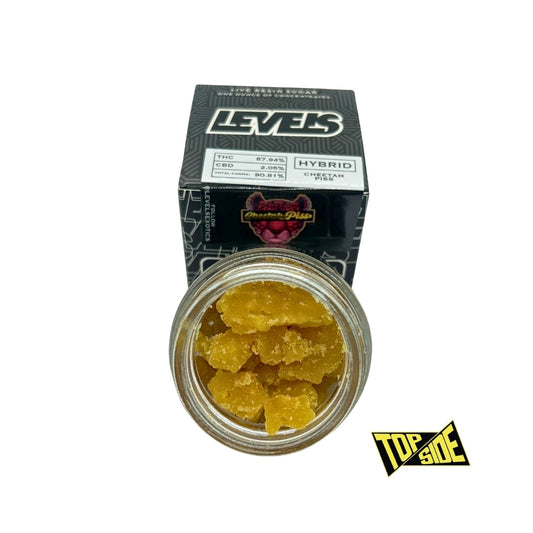 Levels 1OZ Concentrate | Cheetah Piss